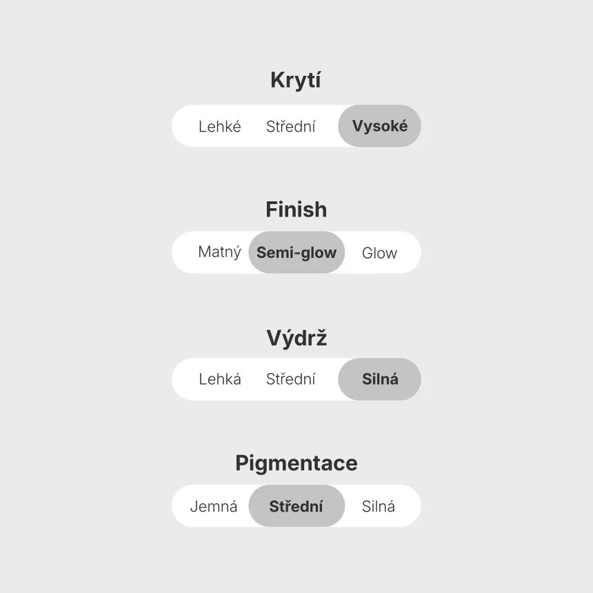 1.3. Detailed Page ELROEL Cream Cover Stick
